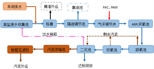 深圳市長隆科技有限公司
